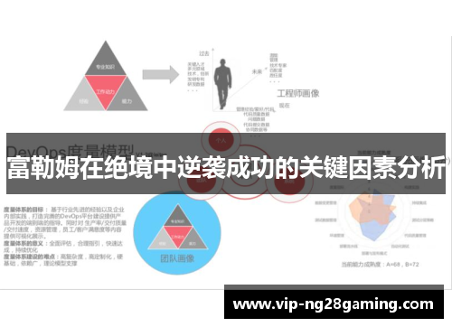 富勒姆在绝境中逆袭成功的关键因素分析
