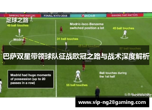 巴萨双星带领球队征战欧冠之路与战术深度解析