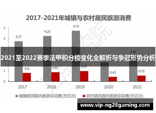 2021至2022赛季法甲积分榜变化全解析与争冠形势分析
