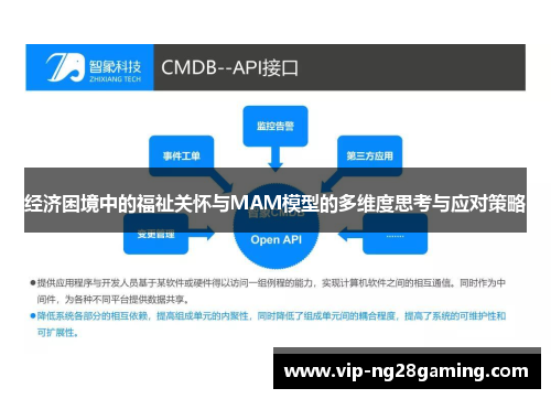经济困境中的福祉关怀与MAM模型的多维度思考与应对策略 经济困境中的福祉关怀与MAM模型的多维度思考与应对策略