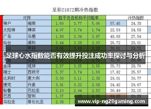 足球心水指数能否有效提升投注成功率探讨与分析
