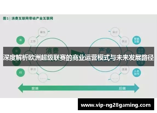 深度解析欧洲超级联赛的商业运营模式与未来发展路径