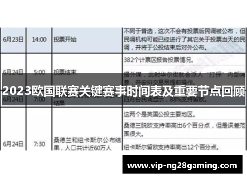 2023欧国联赛关键赛事时间表及重要节点回顾 2023欧国联赛关键赛事时间表及重要节点回顾