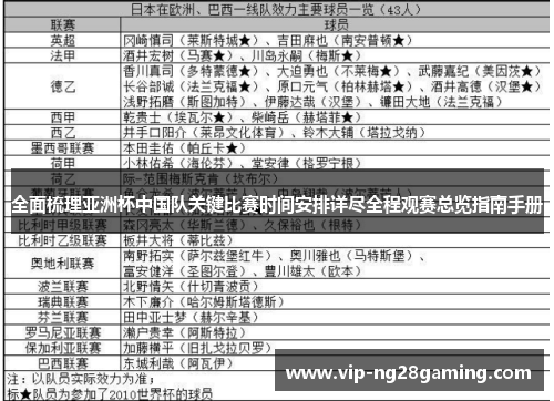 全面梳理亚洲杯中国队关键比赛时间安排详尽全程观赛总览指南手册 全面梳理亚洲杯中国队关键比赛时间安排详尽全程观赛总览指南手册