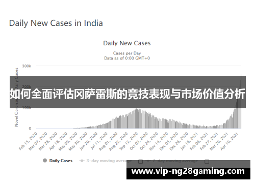 如何全面评估冈萨雷斯的竞技表现与市场价值分析