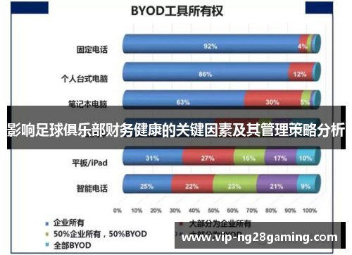影响足球俱乐部财务健康的关键因素及其管理策略分析