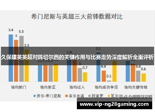 久保建英英超对阵切尔西的关键作用与比赛走势深度解析全面评析