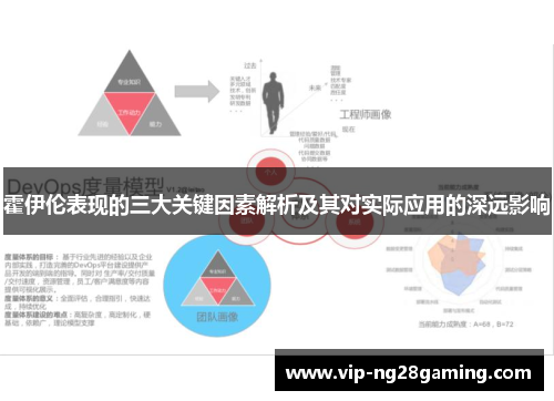 霍伊伦表现的三大关键因素解析及其对实际应用的深远影响 霍伊伦表现的三大关键因素解析及其对实际应用的深远影响