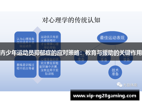 青少年运动员抑郁症的应对策略:教育与援助的关键作用 青少年运动员抑郁症的应对策略:教育与援助的关键作用