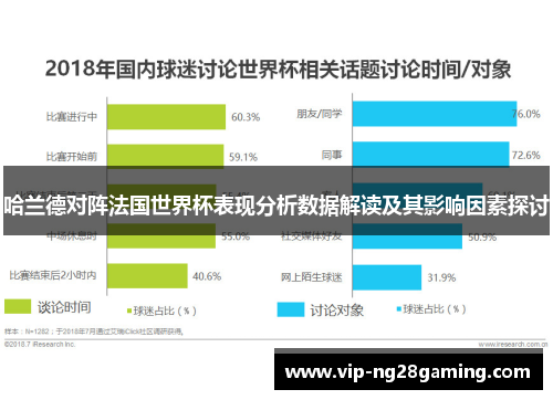 哈兰德对阵法国世界杯表现分析数据解读及其影响因素探讨